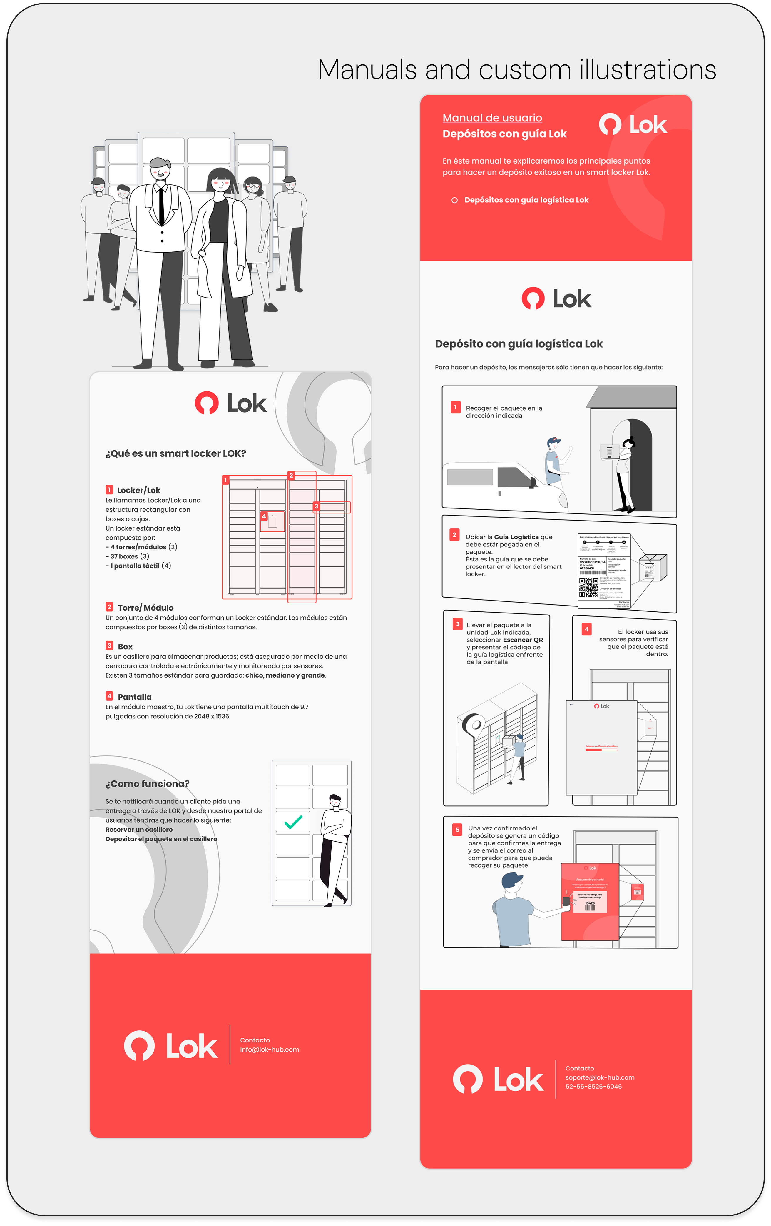 User manuals